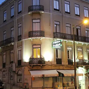 ellenőrizze a rendelkezésre állást